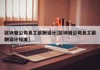 区块链公司员工薪酬设计[区块链公司员工薪酬设计标准]